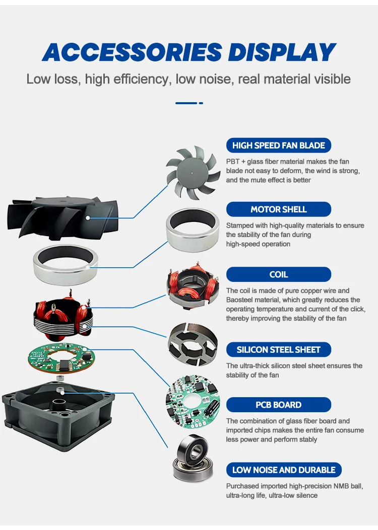 Cooling Fan, 220v, Axial, Wall - detail 22