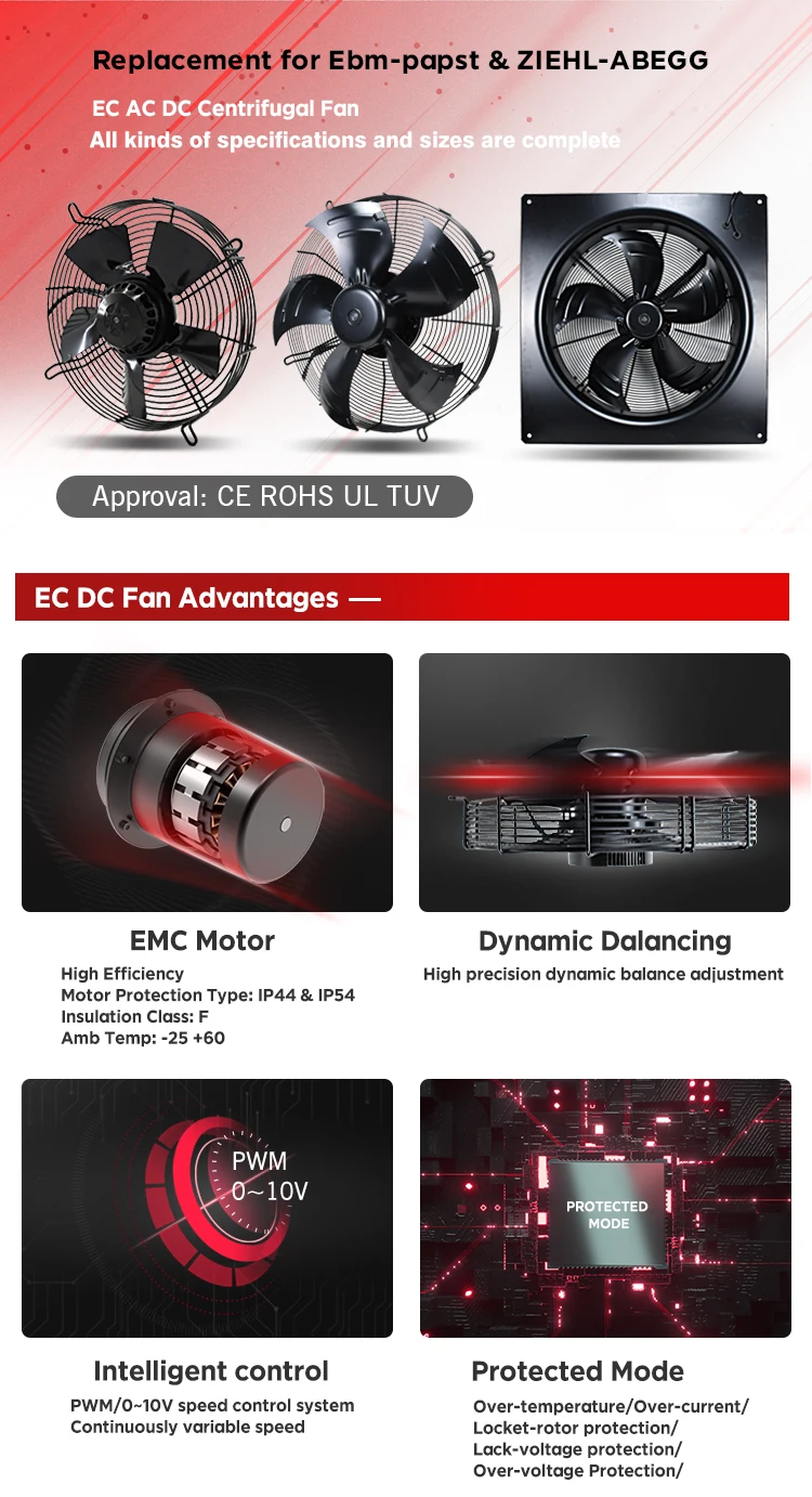 Air Cooler, 600mm, Axial - detail 2