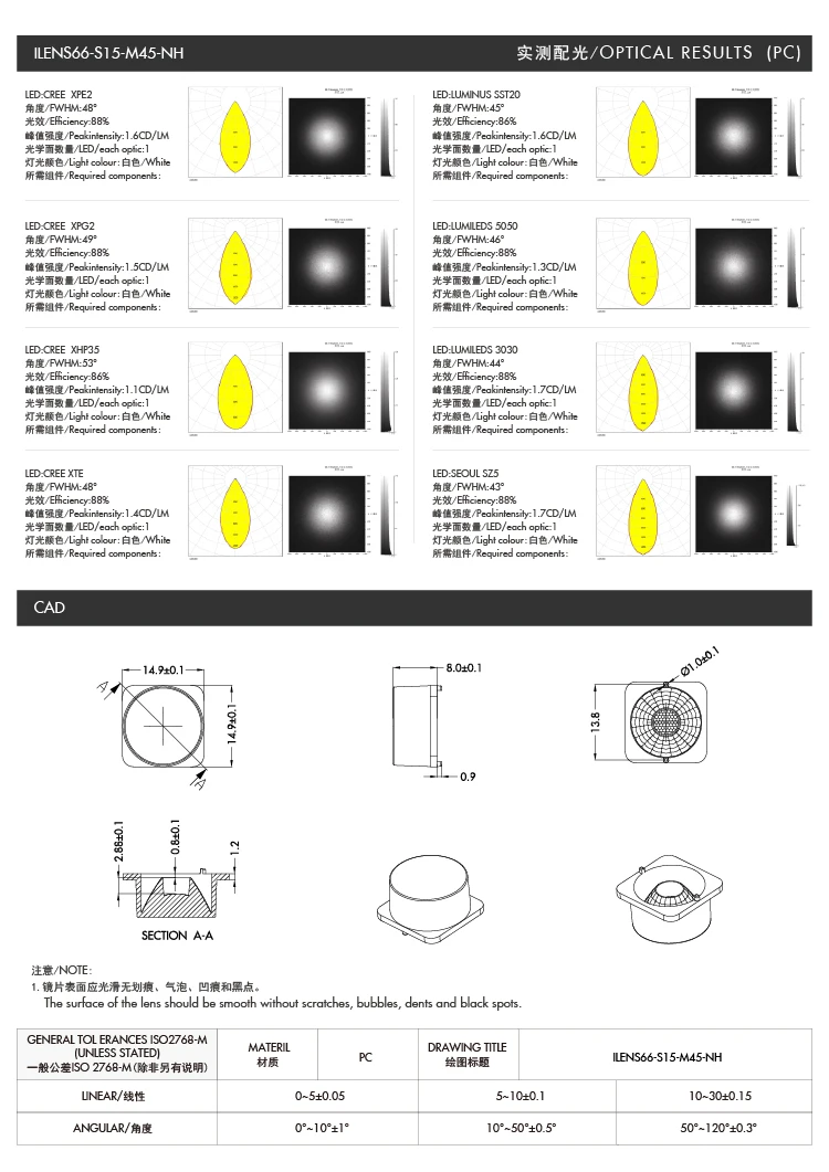 ILENS66-S15-M45- (2)