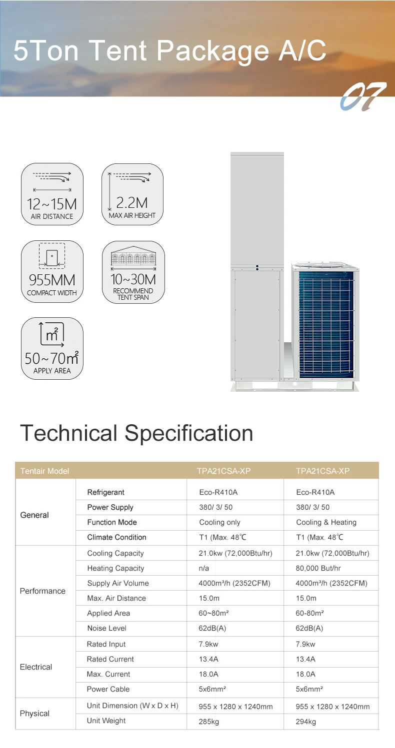 Ahu Outdoor Air Conditioner, 5Ton, 380v - detail 18