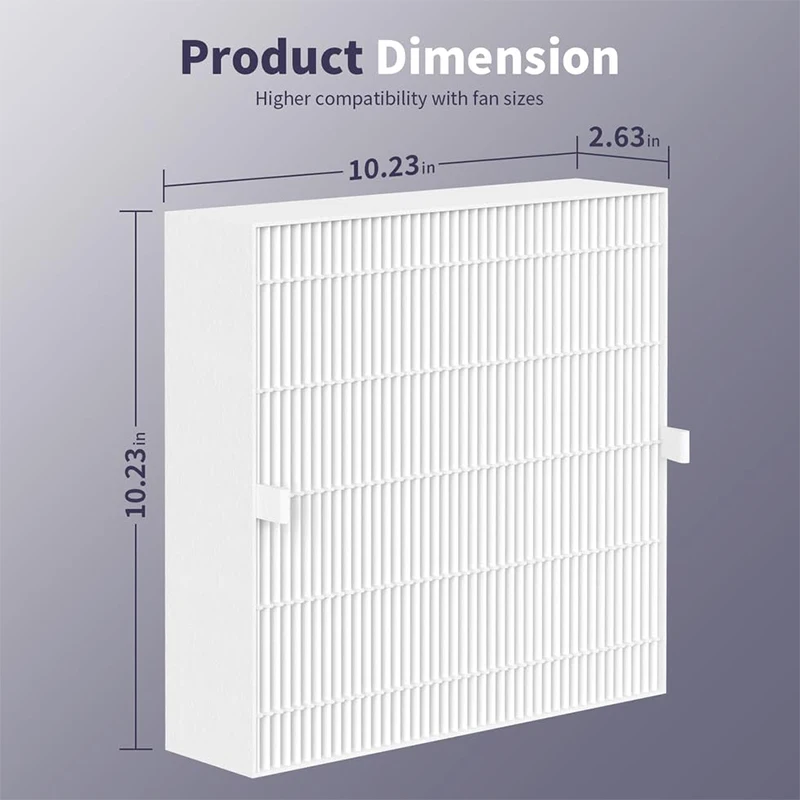Replacement for Blueair Blue Pure Fan # 100930 HEPA Particle Filters supplier