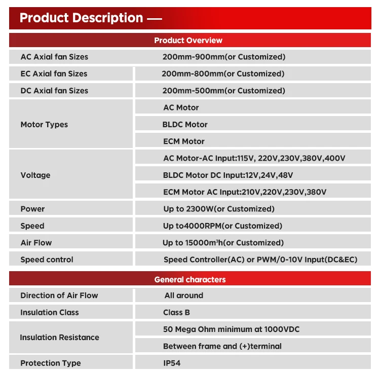 Air Cooler, 600mm, Axial - detail 4