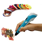 Pen Metal Factory Hotsale Children Pen 3d Affordable 3D Pen High Quality Metal Head 3d Pen Printer