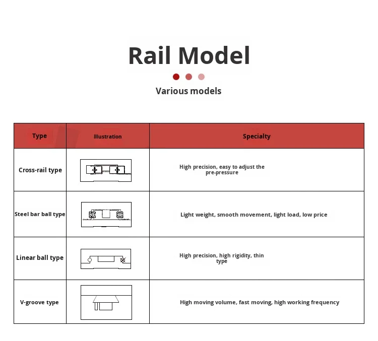 product vru simple linear x axis sliding table slider cross roller guide single axis displacement table workbench with motor and gear-18