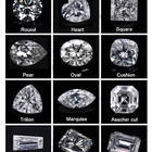 Brilliant Cut Color DEF Vvs Certified Round Brilliant Cut Moissanite Lab Grown Diamond Moissanite
