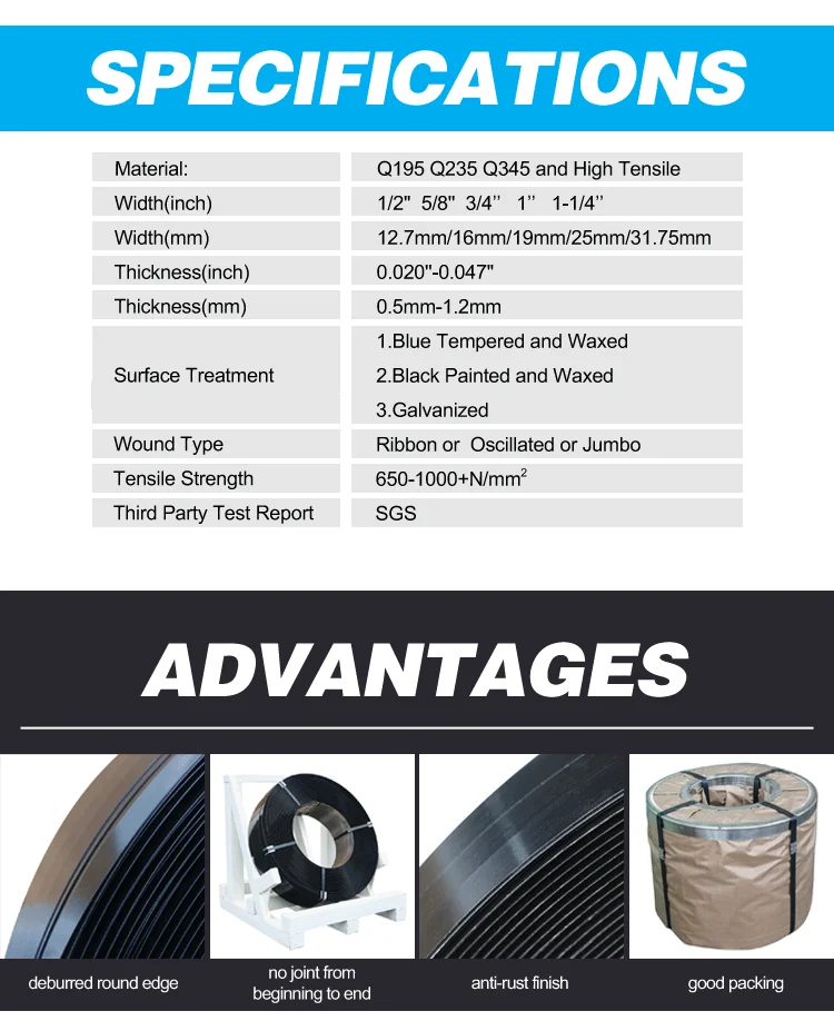Galvanized Steel Coil, Band, Pallet Strapper, Belt Packing High Tensile Steel Strap Metal For Pallets Manufacturers 33