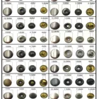 Button Buttons Metal Buttons KAM Metal Shirts Snap Button 12.5MM Brass Prong Buttons Snaps