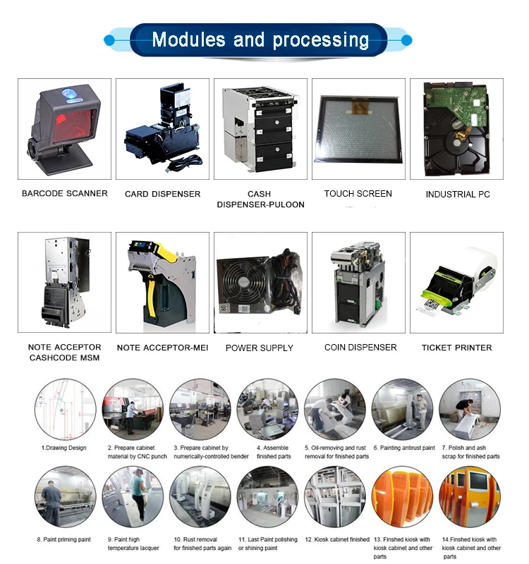 Cross Flow Fans, ATM, ISO9001 - detail 18