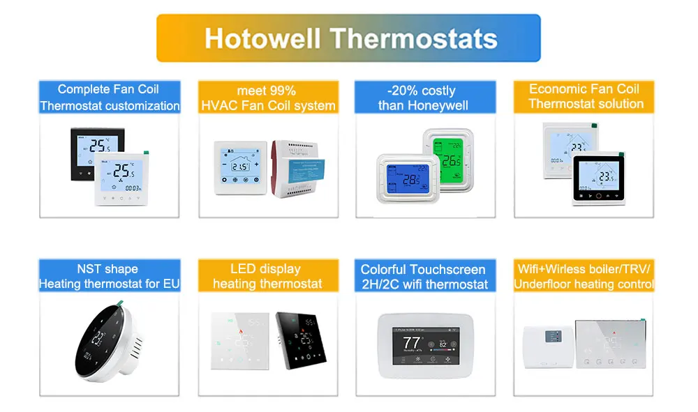 Hotowell-top sell1