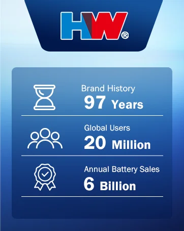 4 pack usb c rechargeable aaa li polymer batteries 1300mwh 15v output-4