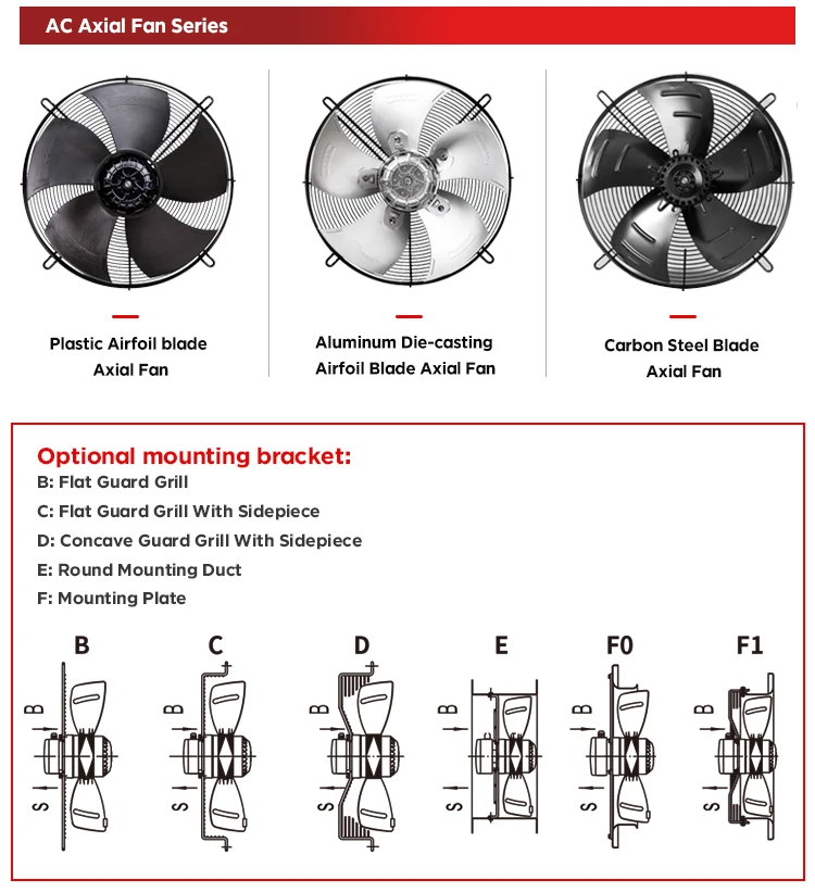 Air Cooler, 600mm, Axial - detail 6