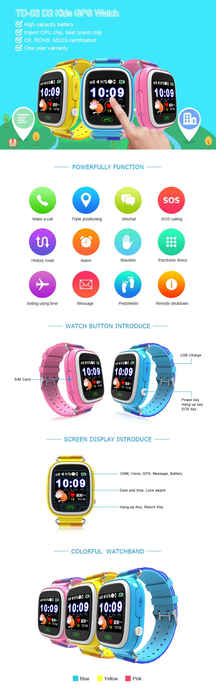 Kids Smart Watch 2024 Boys Girls Gps Location Tracker Video Call Smart ...