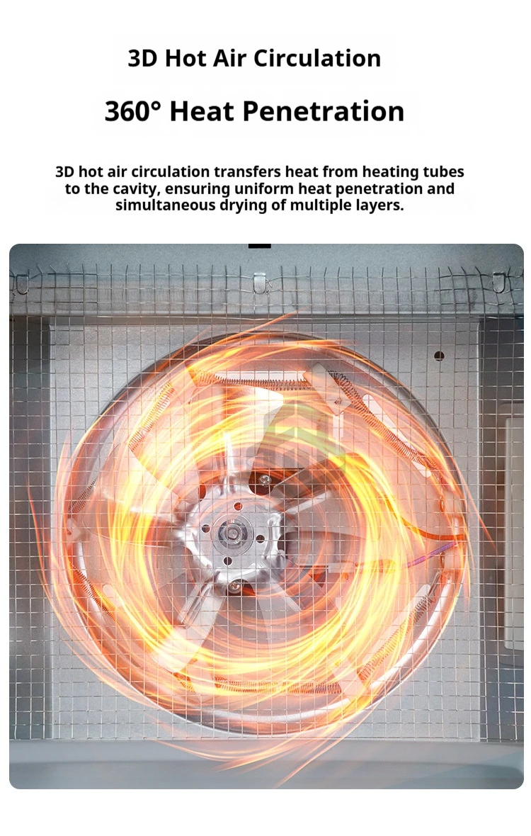 Industrial Heating Equipment - detail 6