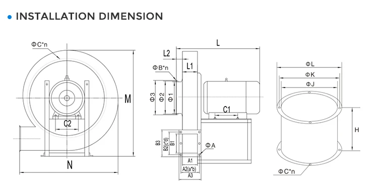 Centrifugal Fan, 380V, Stainless Steel - detail 10