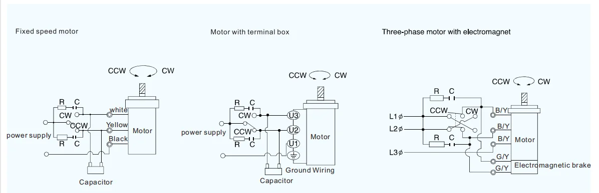 Speed Controllers Regulators, 110V/220VAC, 6W~400W - detail 18