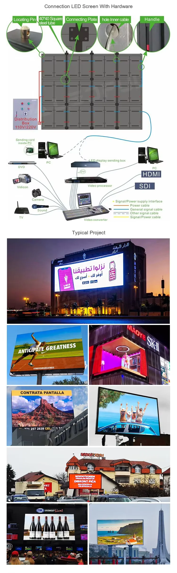 Low Price P3P5 Waterproof Outdoor Building Commercial Advertising 3d Billboard Screen Front Maintenance Naked Eye 3d Led Display supplier