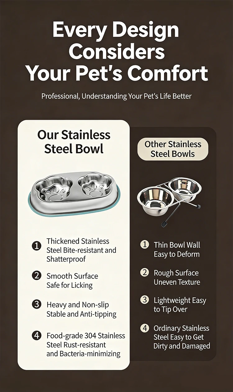 304 Stainless Steel Cute Cat Paw Shaped Pet Slow Feeder Bowl Double Bowl for Food and Water Anti Slip Anti Tipping Easy to Clean factory