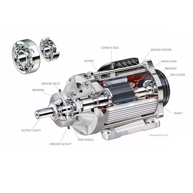 Ec Motors, 72V, 10kW - detail 2