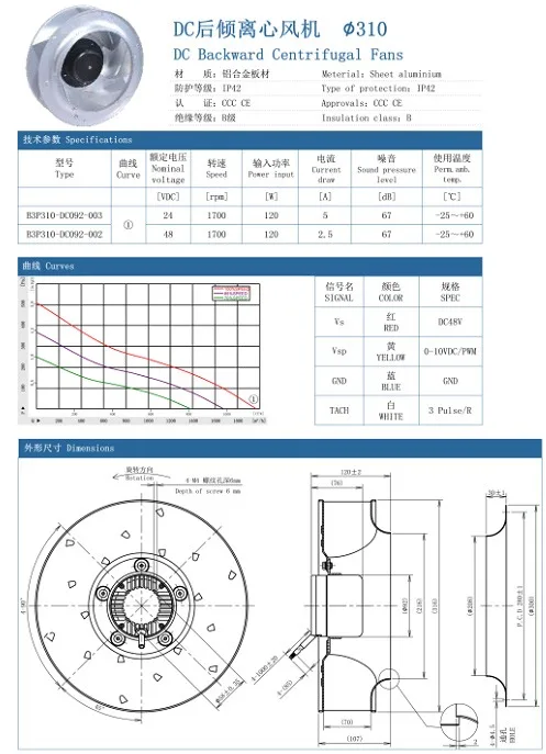 Curved Centrifugal Duct Fan, 300mm, Asynchronous Motor - detail 12