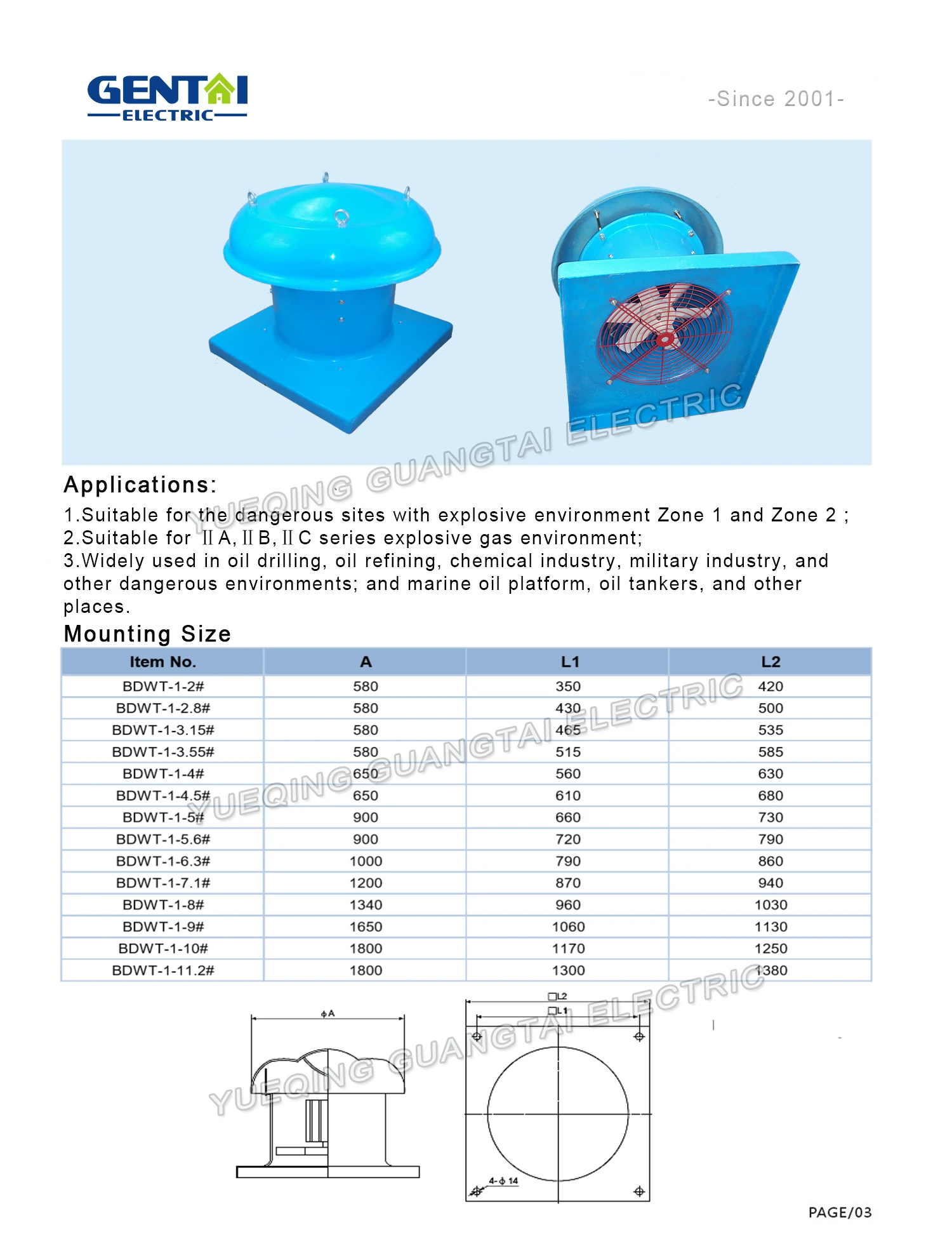 Explosion-proof Wall-mounted Electric Fan, FAG-A - detail 10