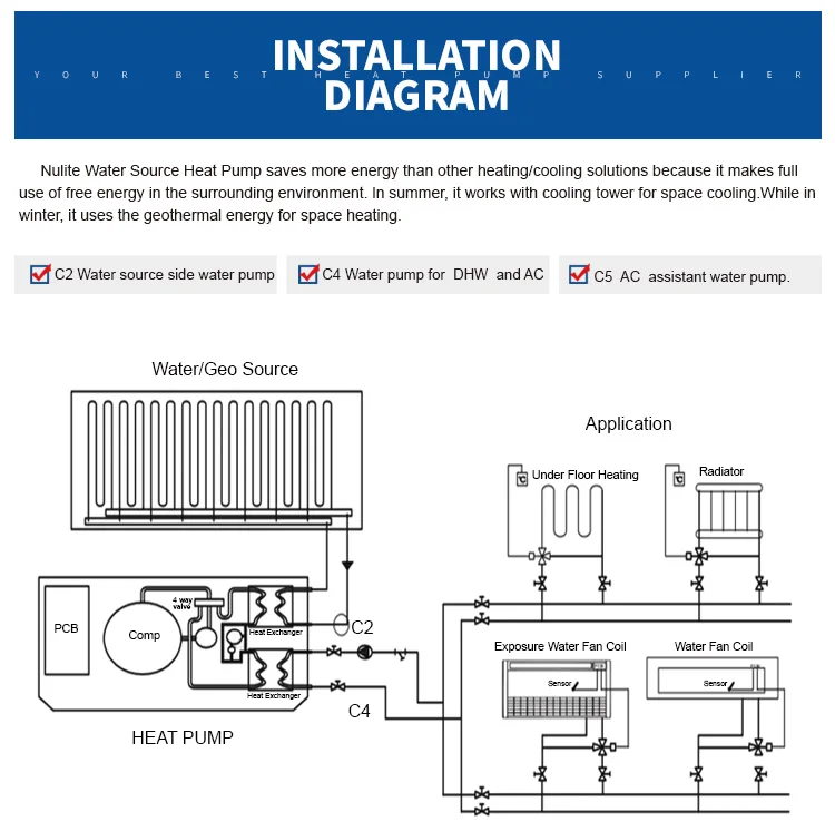Ground Source Heat Pump, R290, Inverter, DHW - detail 32