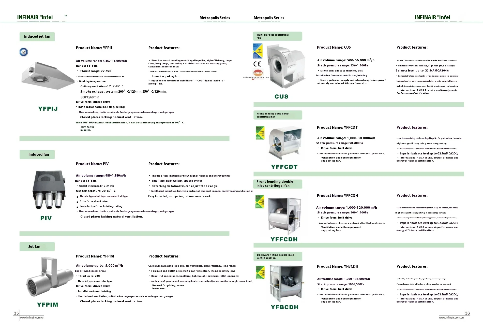 Yfiam Series Axial Fan, INFINAIR - detail 12