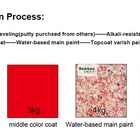Colors China Reliable Factory House Scratch Resistant Paint-Smooth Wall Paint Colors Effect Granite Texture Paint
