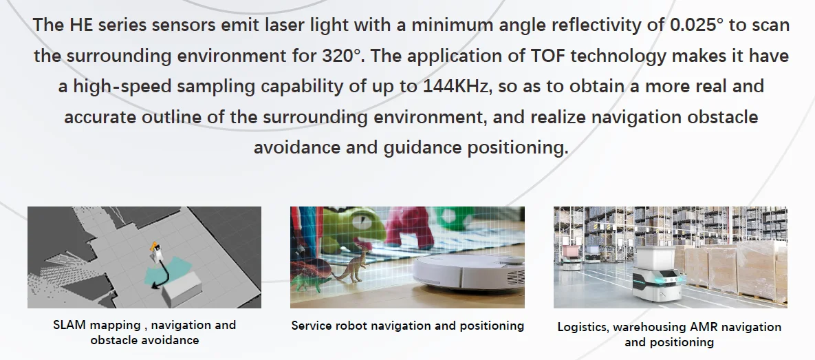 Meters Scanning Range For Agv Navigation Amr Lidar Sensor Radar