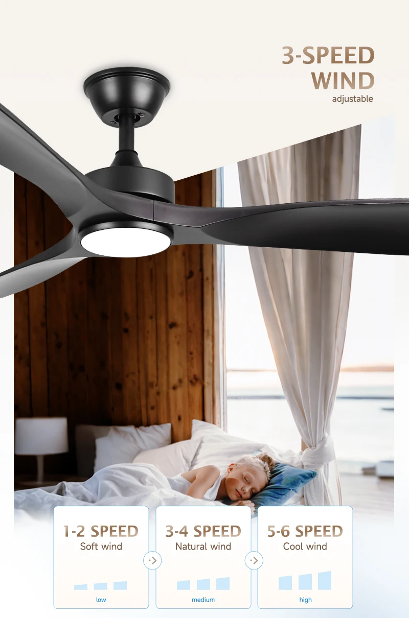 Ceiling Fan, Abs, 3 ABS Blades, AR-CFL-CB-1028-BK - detail 14