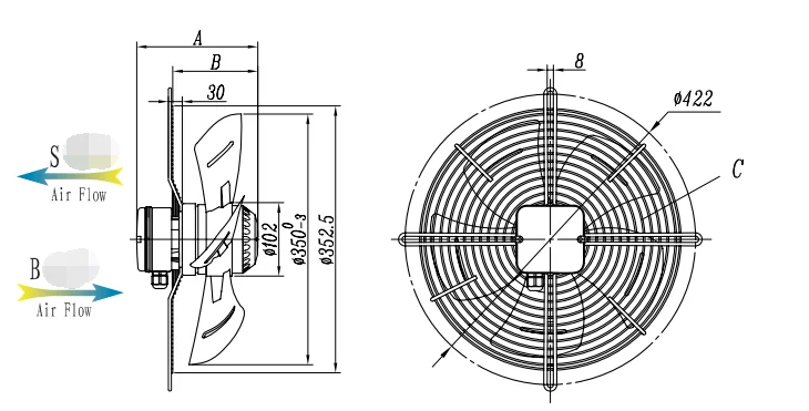 External Rotor Motor, 415V, 50Hz, Axial - detail 20