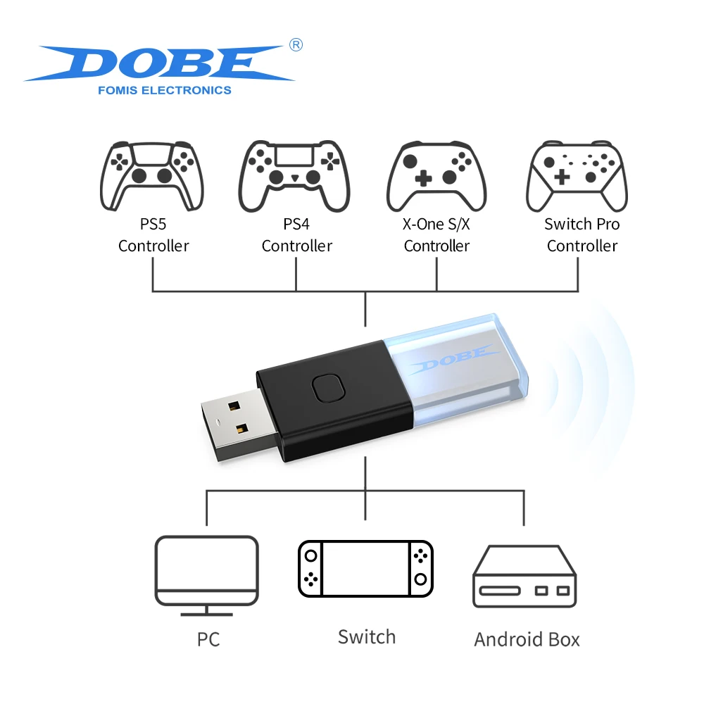 af hebben engel Publiciteit Dobe Wireless Receiver Works With Ps4/ps5/xbox One S/ Switch Pro Gamepad;  Suitable For Switch/pc/steam/ Android Tv Box - Buy Handle Controller  Receiver,Multi-function Handle Receiver,Gamepad Bluetooth Receiver Product  on Alibaba.com