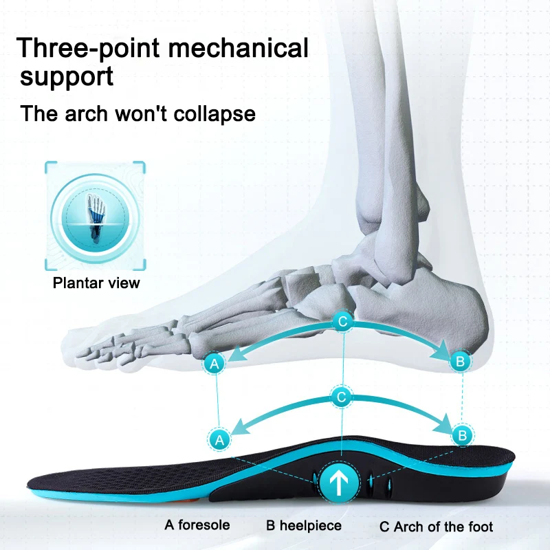 MOQ 1 Pair Arch Support Orthopaedic Insoles Silicone Orthotic Insoles Plantar Fasciitis Insoles Arch Supports Orthotics MOQ 1 Pair Arch Support Orthopaedic Insoles Silicone Orthotic Insoles Plantar Fasciitis Insoles Arch Supports Orthotics