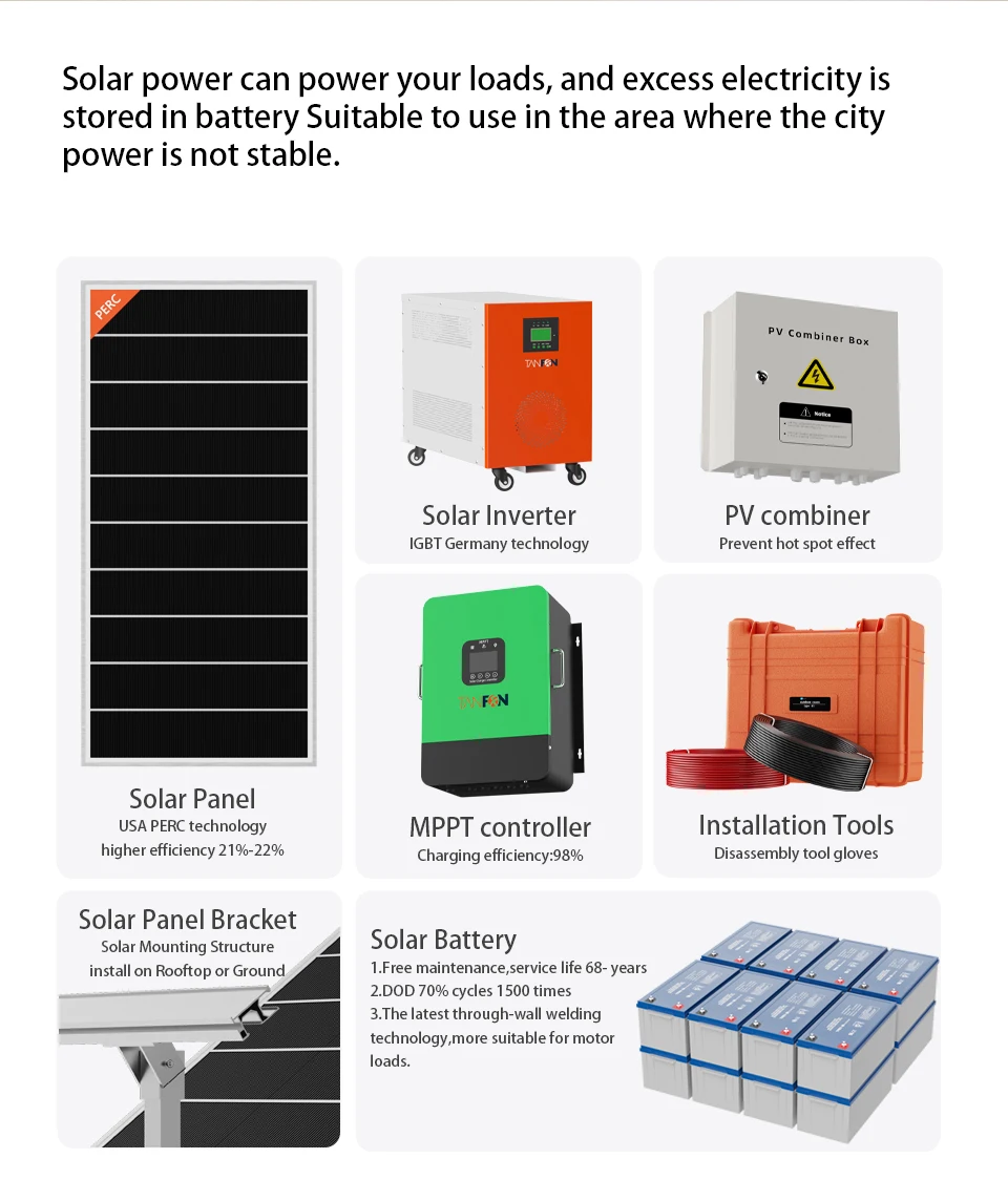 Photovoltaic Panel Plug And Play 10kw Home Solar Systems Solar Panel