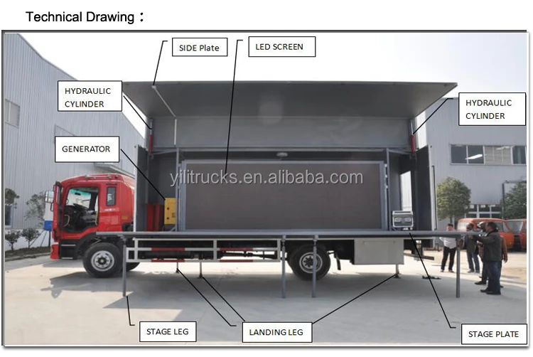 Drawing-LED