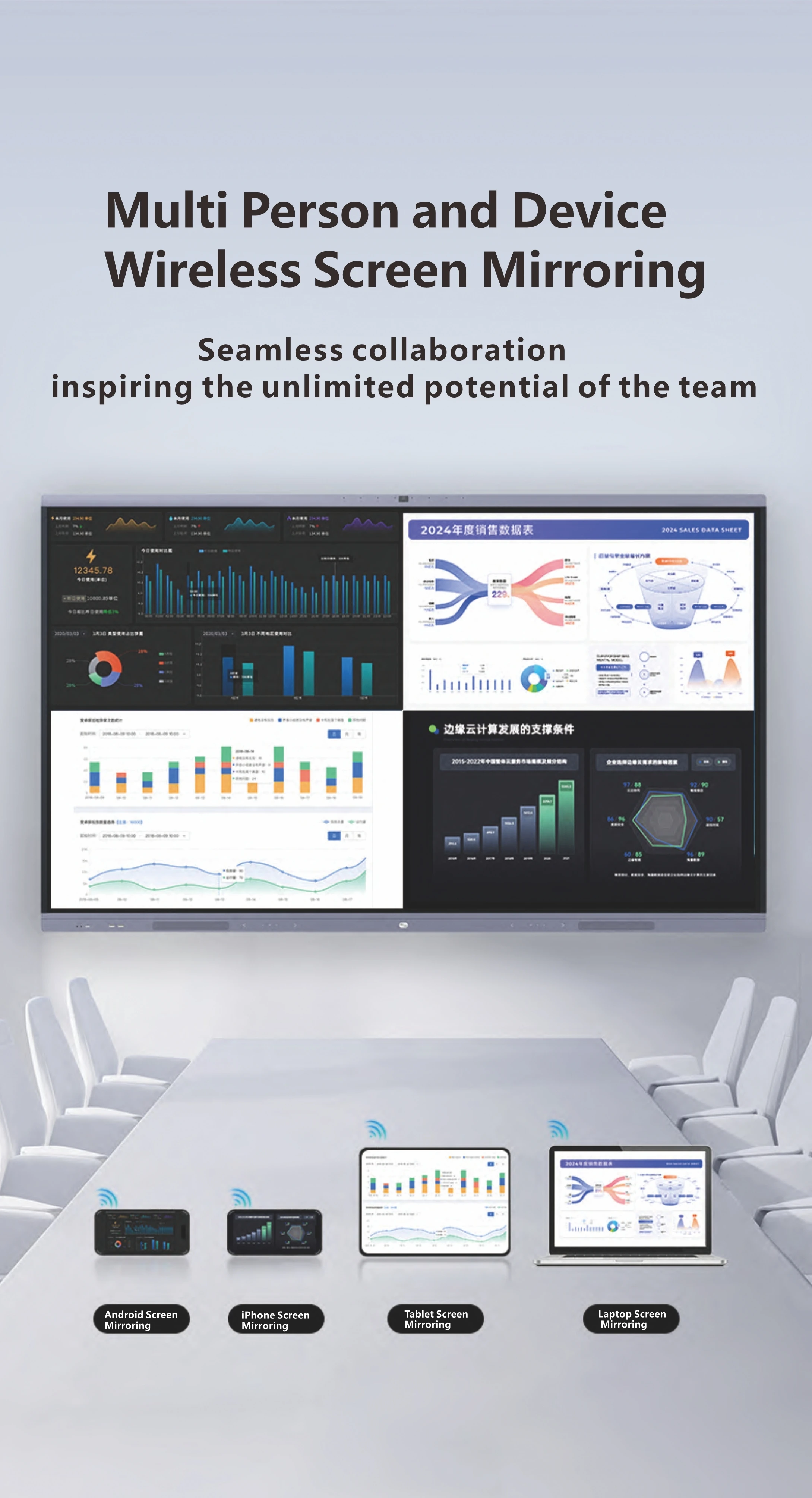 Conference All in One Touchscreen Interactive Blackboard 4K Multi Device Connectivity B Type