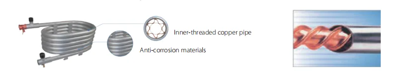 Scroll Compressor, 20ton, 30ton - detail 14