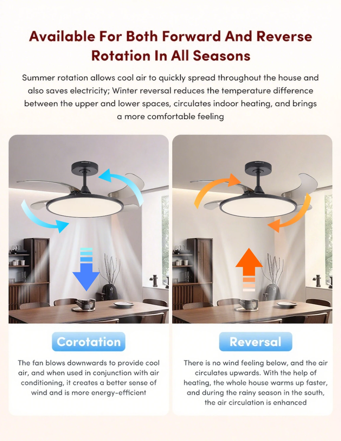 Ceiling Fan, LED, 35, ABS - detail 16