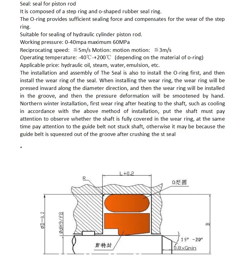 Centrifugal Fans, PTFE, Copper - detail 2