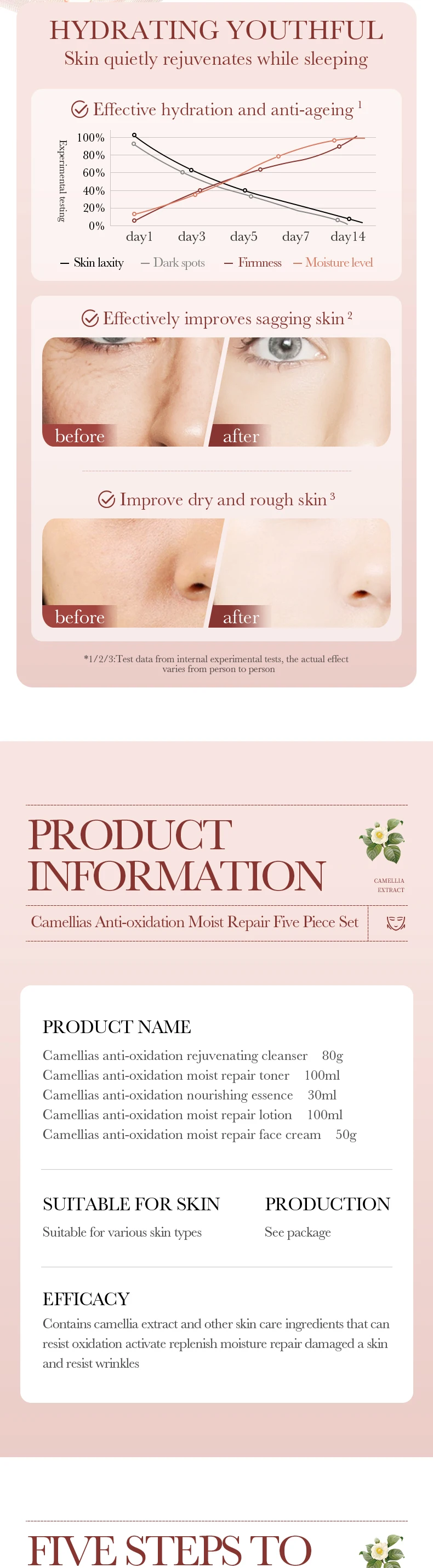 product bioaoua camellia antioxidant moisturizing repair 5 piece skincare set cross border trade wholesale-10