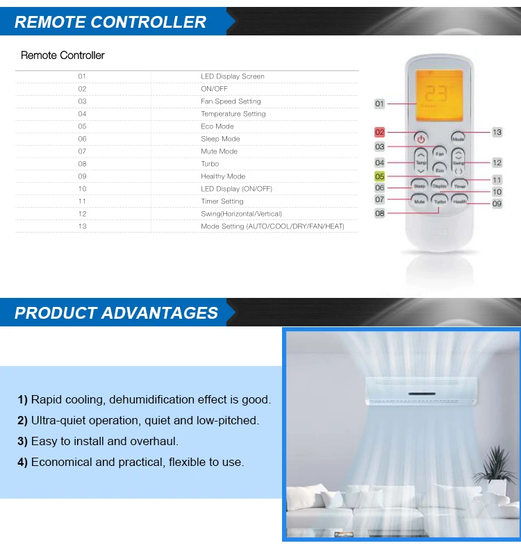 Conditioning Unit, R32, 28000Btu - detail 10
