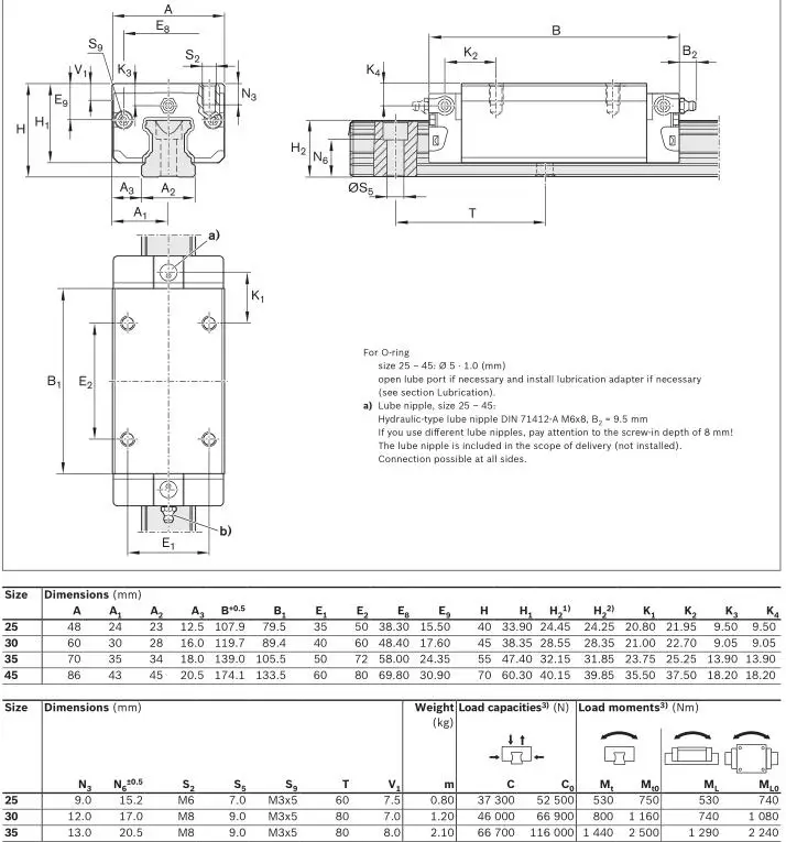 Rexroth Hướng Dẫn Tuyến Tính Khối Vận Chuyển Bóng R162421220 Dụng Cụ Máy CNC Khối Dẫn Đường Ray Tuyến Tính R1624-212-20