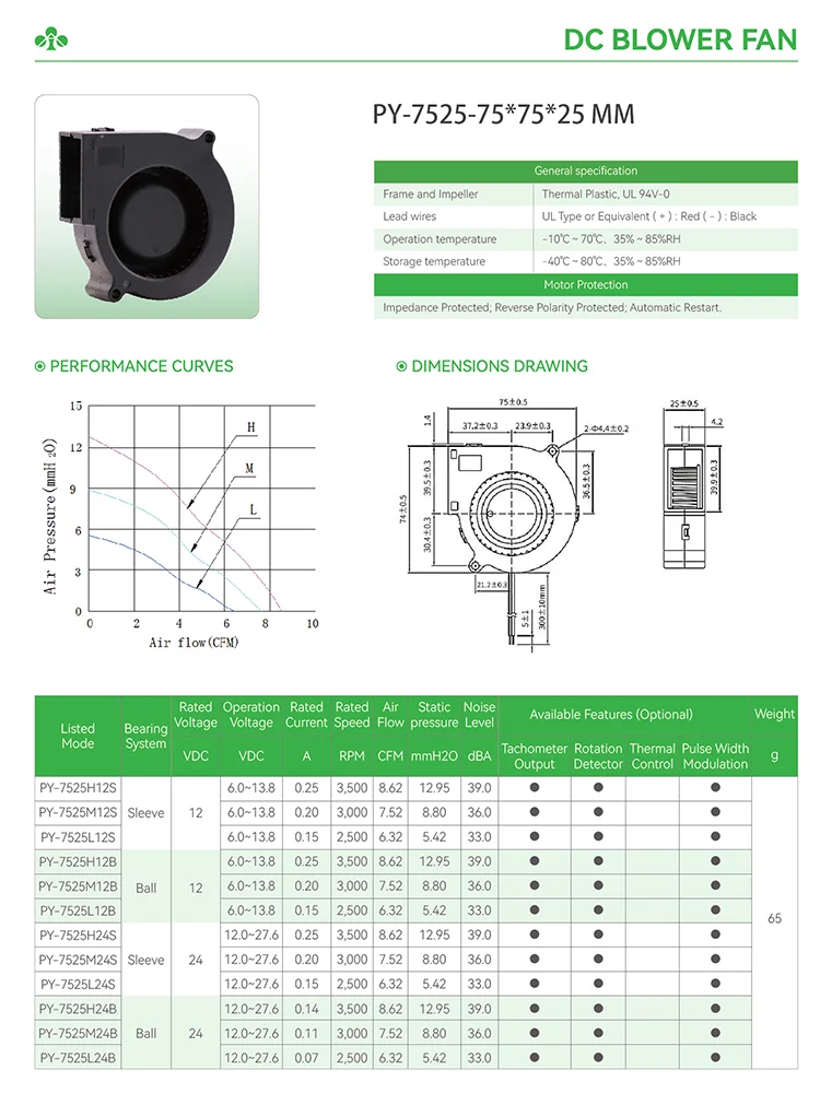Centrifugal Blower, 7525, 12V, 70m, 75x75x25mm - detail 6