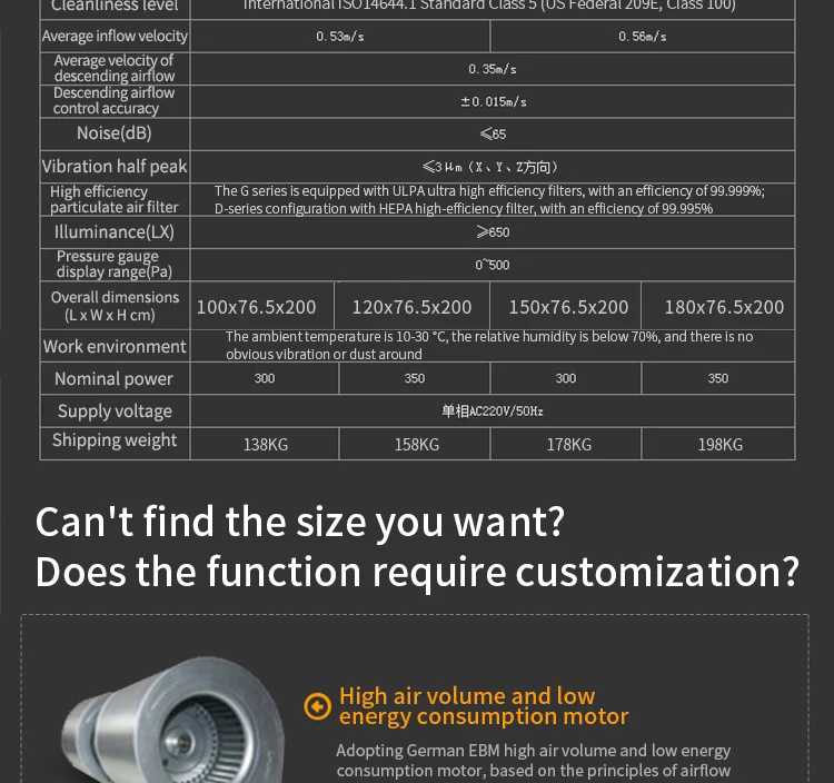 Manufacturer Class 2 Biosafety Cabinet Price Bio Safety Cabinet Class 2 Biological Safety Cabinet