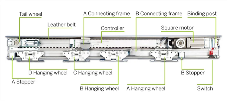 Auto Door Operator (2).jpg