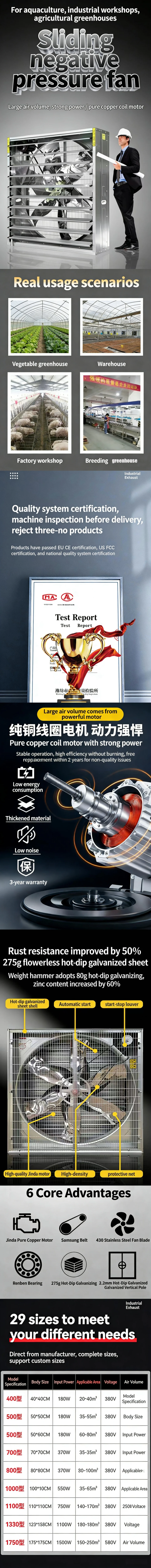 Pressure Industrial Exhaust Fan, Stainless, Steel, 220V/380V - detail 4