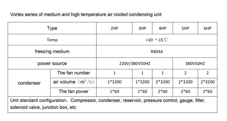Condensing Unit, 6HP, 220V, R404a - detail 2