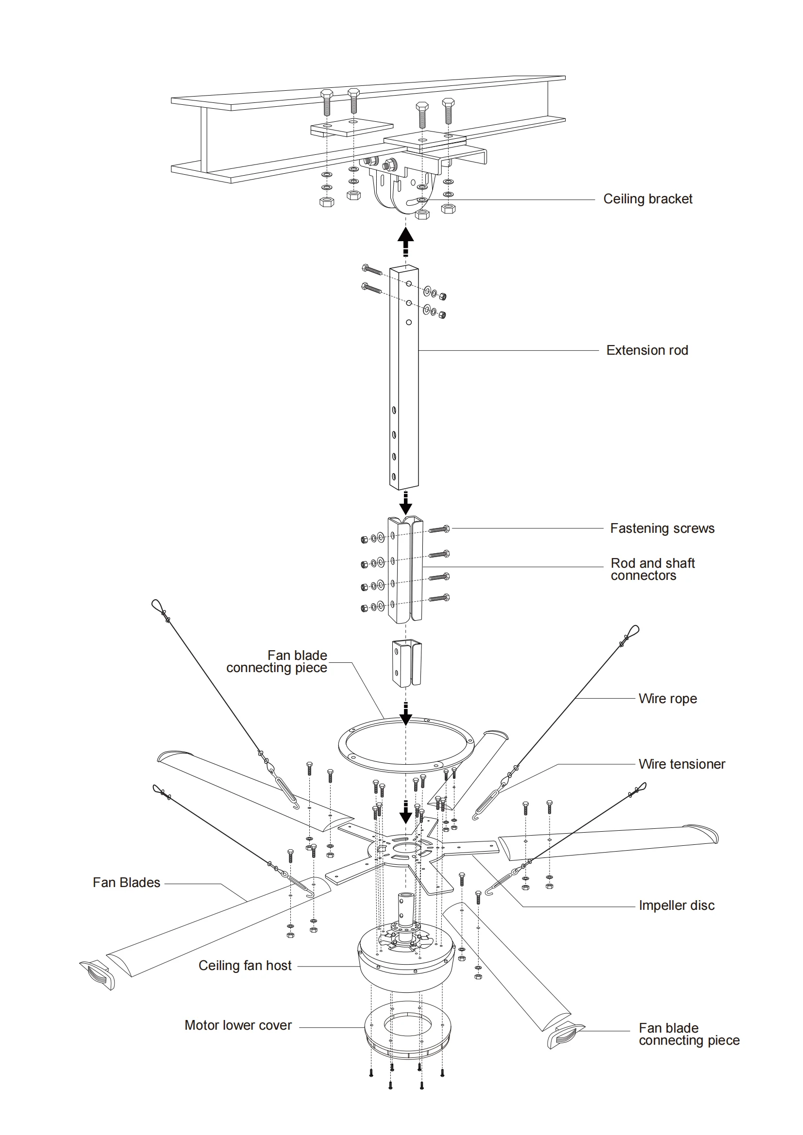 Ceiling Fan, CHI, HVLS, Aluminum - detail 8