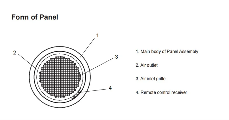 Fan Coil Unit, 360, Roof, Ceiling - detail 6