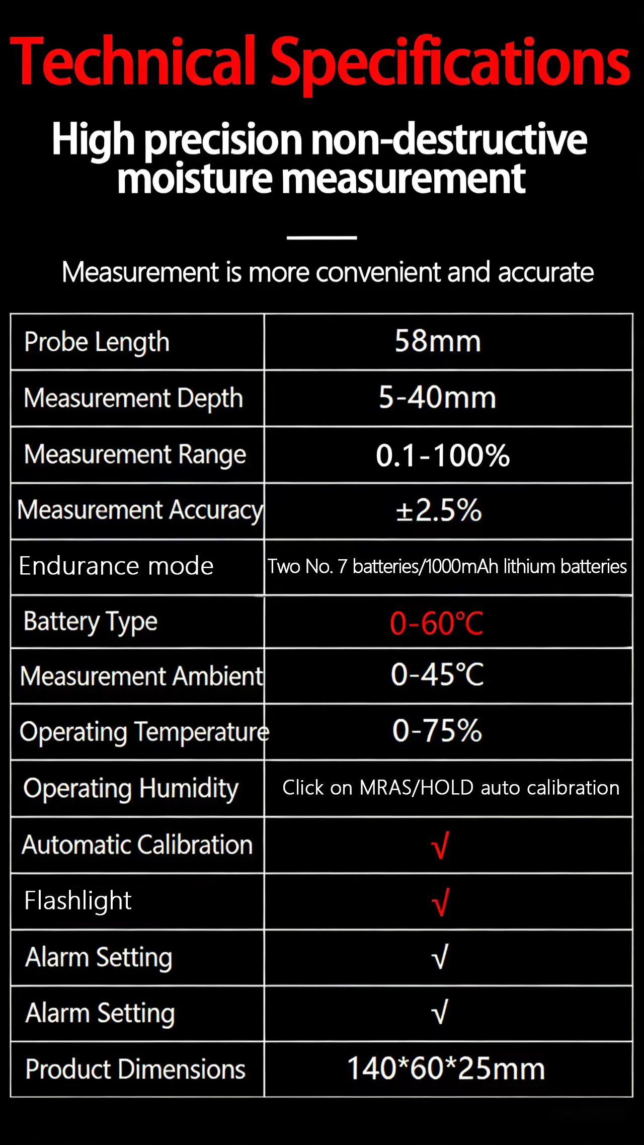 Inductive Wood Moisture Meter Hygrometer Non-contact Timber Damp Wall Detector Non-destructive Humidity Tester ZL62A 3AAA