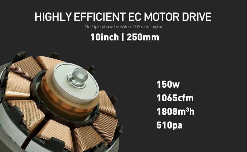 Ball Bearing, 250mm, 220V - detail 4